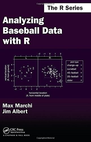 Analyzing Baseball Data with R