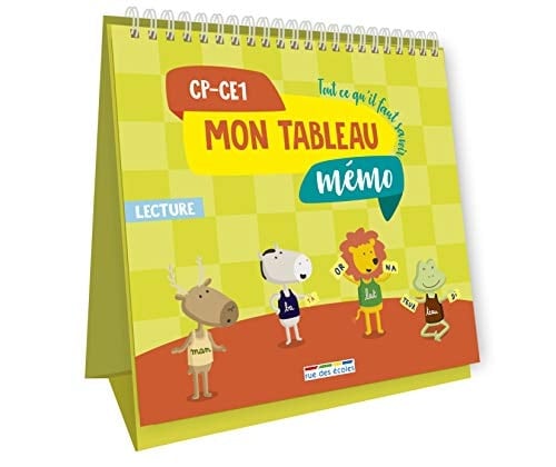 Mon tableau mémo lecture CP-CE1 Tout ce qu'il faut savoir