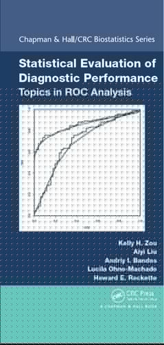 Statistical Evaluation of Diagnostic Performance