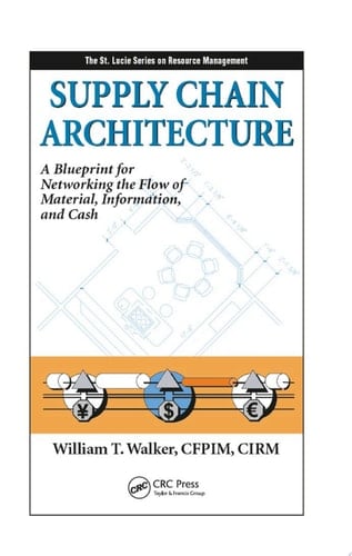 Supply Chain Architecture