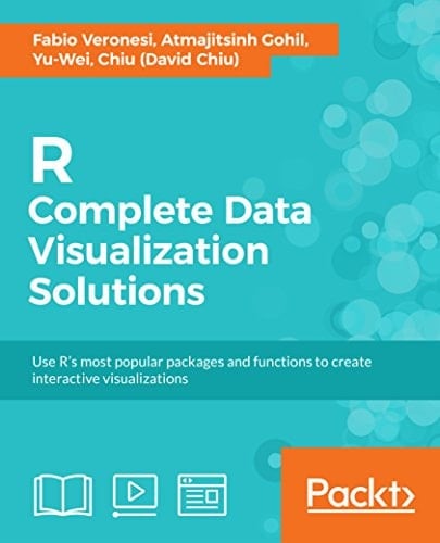 R: Complete Data Visualization Solutions