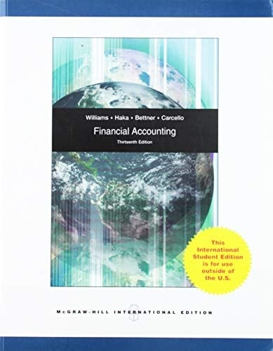 Financial Accounting