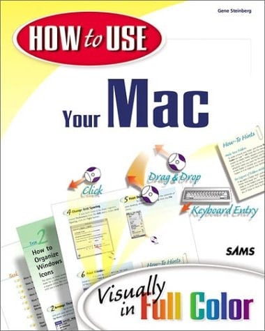 How to Use Your Mac