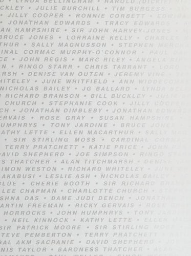 "False Teeth and a Smoking Mermaid" Famous People Reveal the Strange and Beautiful Truth about Themselves and Their Grandparents