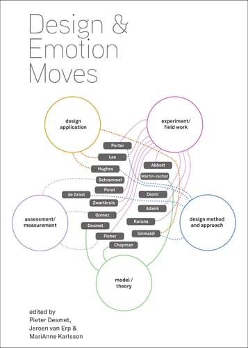 Design & Emotion Moves