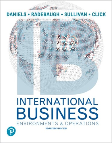International Business