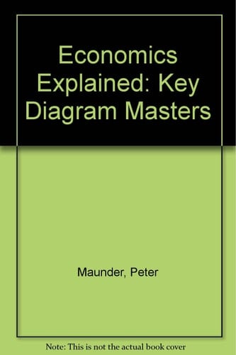 Economics Explained: Key Diagram Masters