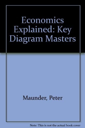 Economics Explained: Key Diagram Masters