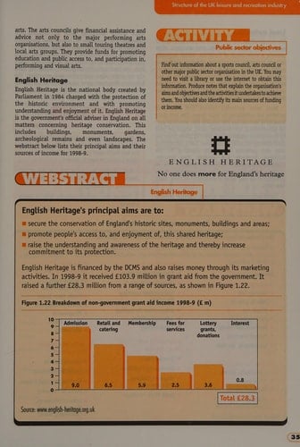 Leisure and Recreation for Advanced Gnvq