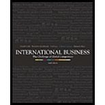 International Business: The Challenge of Global Competition with CD
