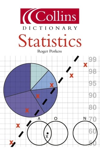 Collins Dictionary Statistics