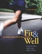 Title: FIT+WELL-TEXT