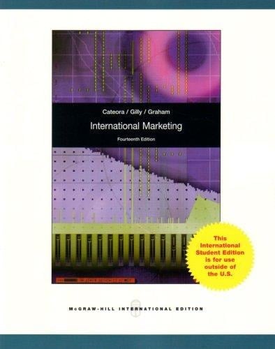 International Marketing
