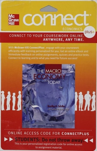 MACRO ECONOMY TODAY-CONNECT PL