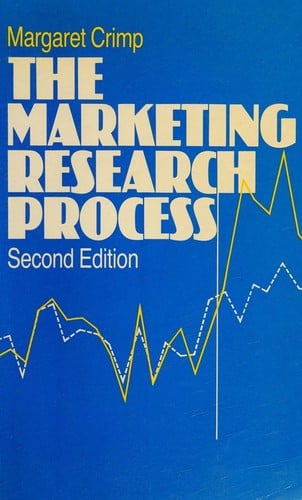 Marketing Research Process