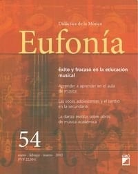 Exito y Fracaso En La Edición Musical