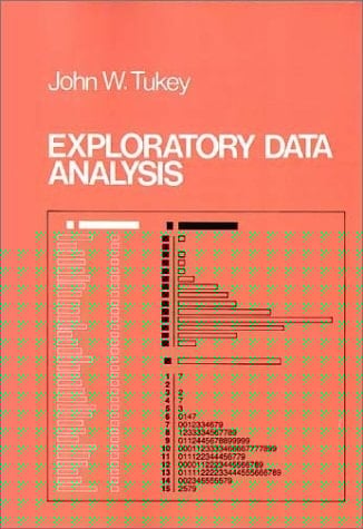 Exploratory Data Analysis