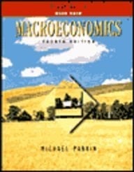 Microeconomics: Study Guide