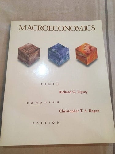 Macroeconomics (Canadian)