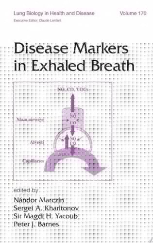 Disease Markers in Exhaled Breath