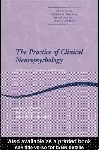 Practice of Clinical Neuropsychology: A Survey of Practices and Settings