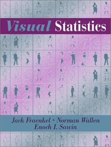 Visual Statistics