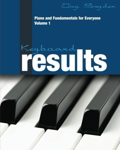 Keyboard Results