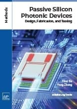Passive Silicon Photonic Devices Design, Fabrication, and Testing
