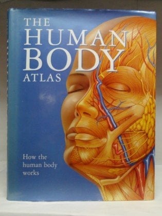 Human Body Atlas