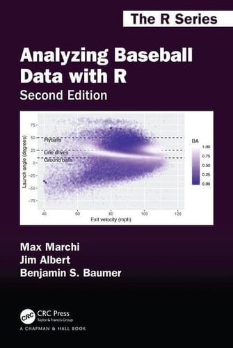 Analyzing Baseball Data with R