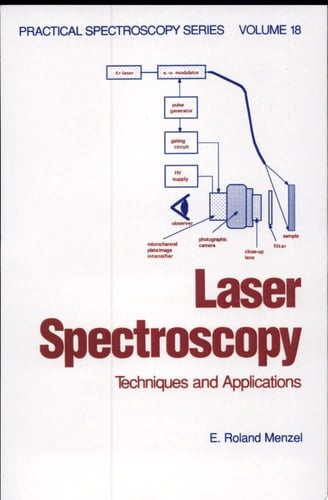 Laser Spectroscopy Techniques and Applications