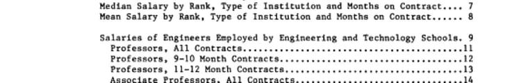 Salaries of Engineers in Education 1983
