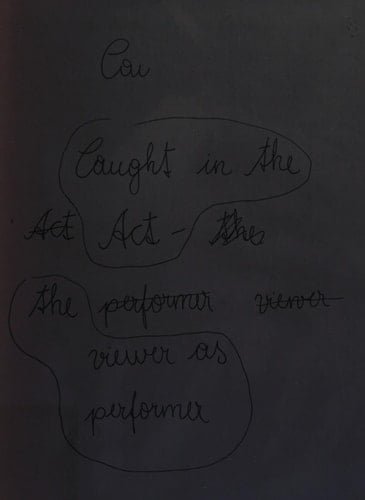 Caught in the Act: The Viewer as Performer