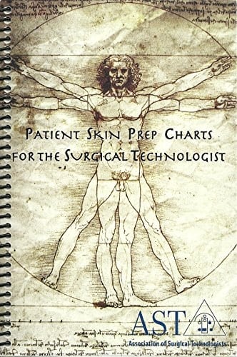 Patient Skin Prep Charts
