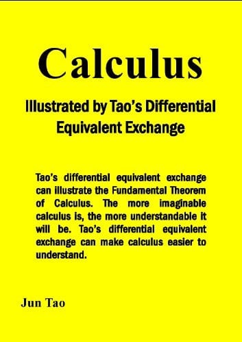 Imaginable Calculus