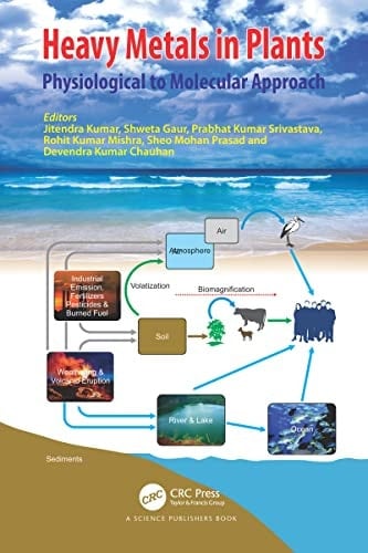 Heavy Metals in Plants: Physiological to Molecular Approach