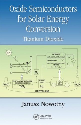 Oxide Semiconductors for Solar Energy Conversion