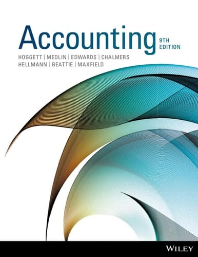 Accounting