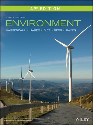 Environment, AP Edition