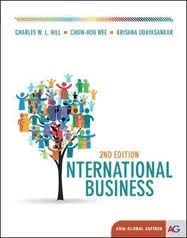 International Business