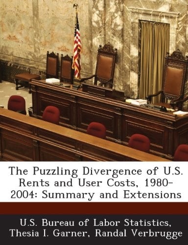 The Puzzling Divergence of U.S. Rents and User Costs, 1980-2004: Summary and Extensions