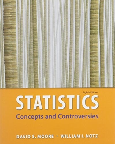 Statistics + Eesee + Launchpad, 12-month Access Concepts & Controversies