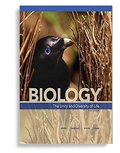 Biology The Unity and Diversity of Life