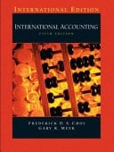 International Accounting