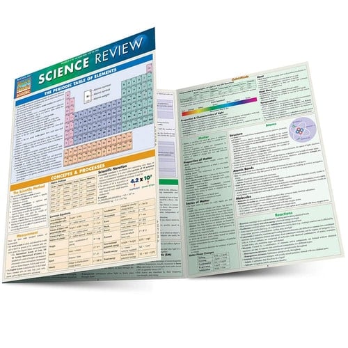 Science Review