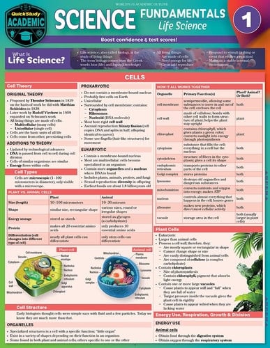 Science Fundamentals 1 - Life Science - Cells, Plants and Animals QuickStudy Laminated Reference and Study Guide