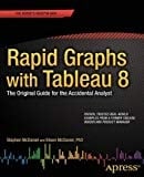 Rapid Graphs With Tableau 8