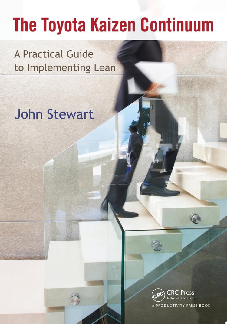 The Toyota Kaizen Continuum A Practical Guide to Implementing Lean