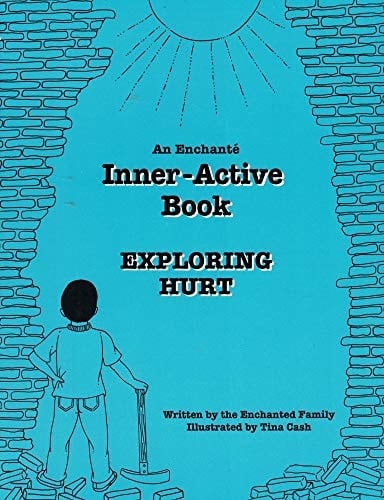 Exploring Hurt