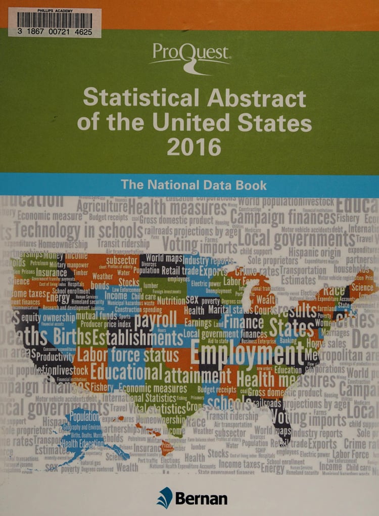 Proquest Statistical Abstract of the United States 2016 The National Data Book